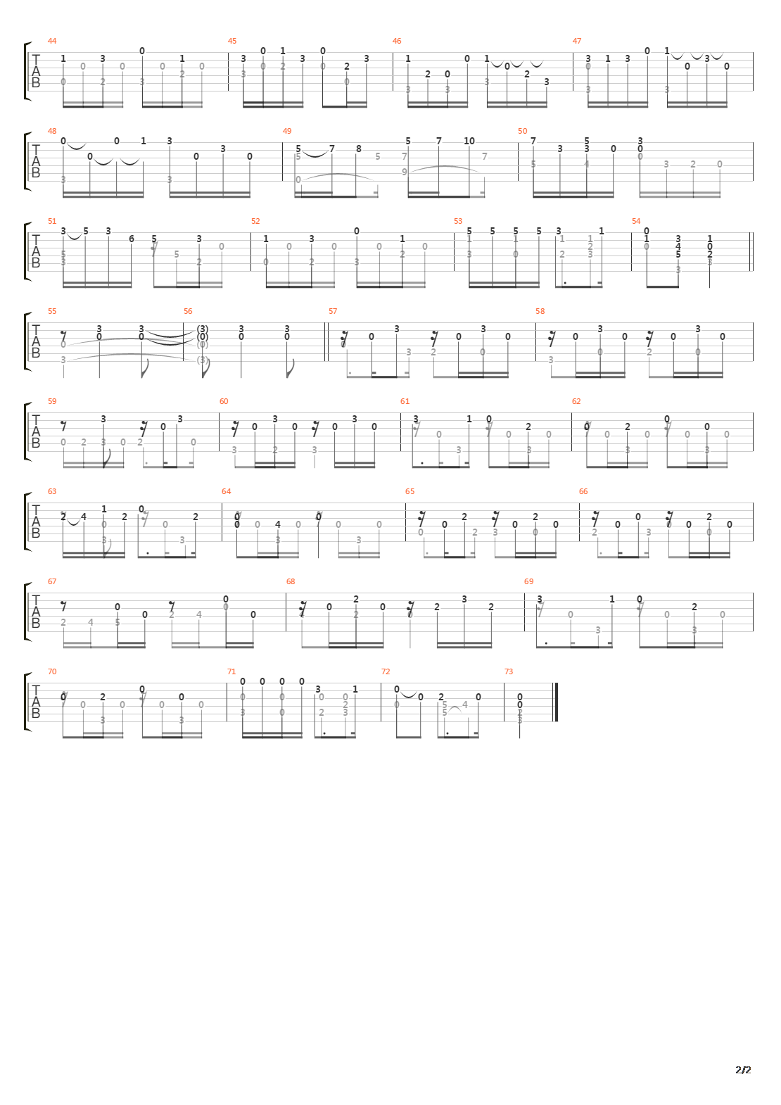 Deck The Hall吉他谱