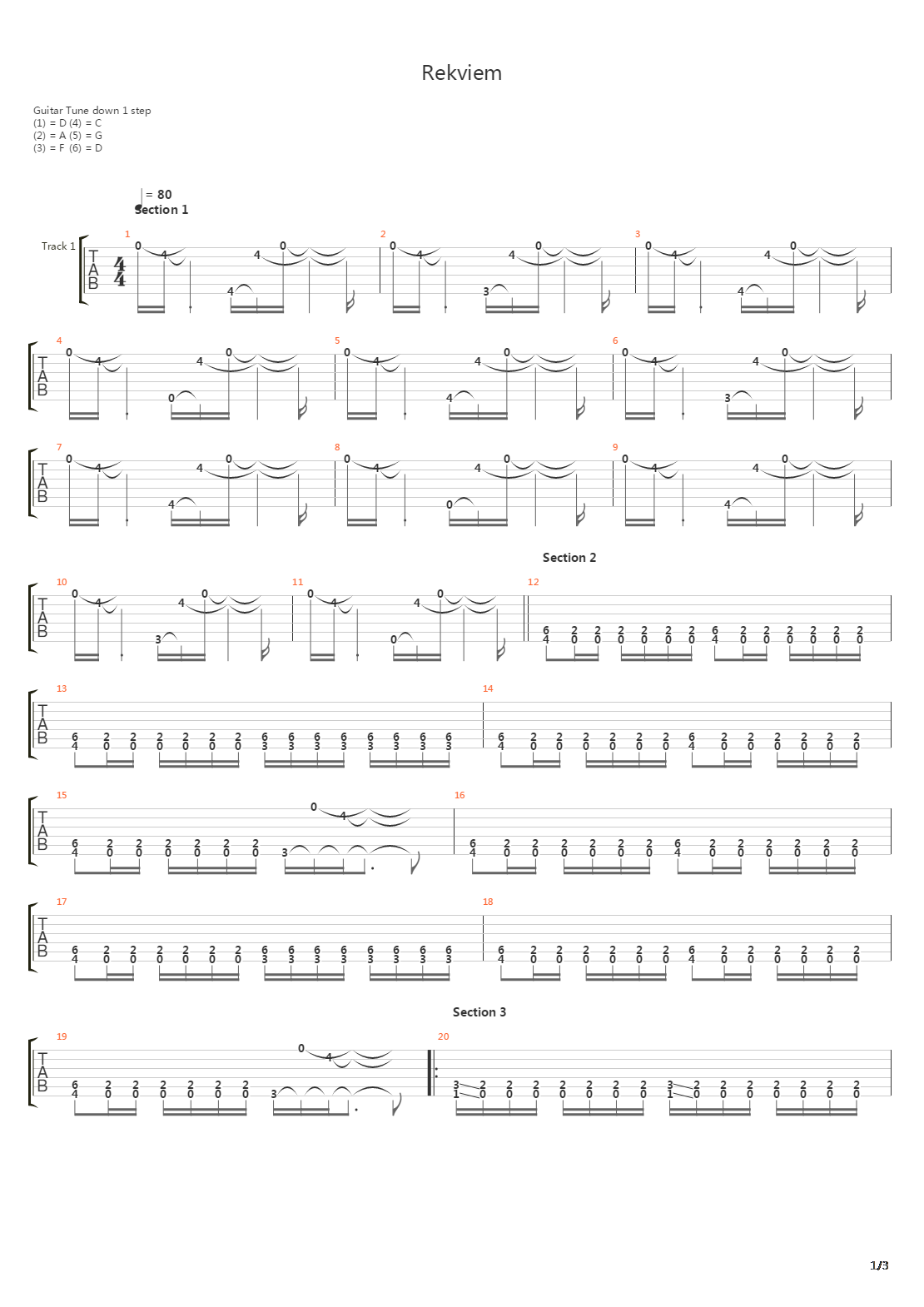 Rekviem吉他谱