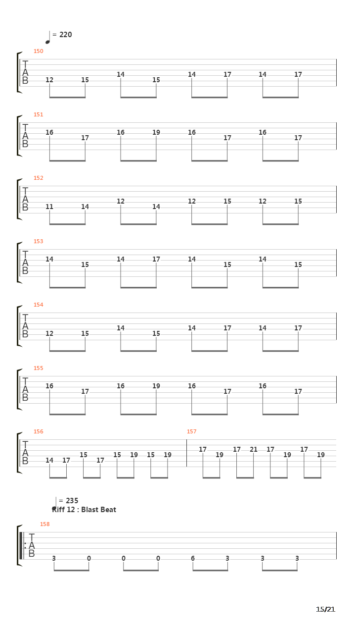 The Prey吉他谱