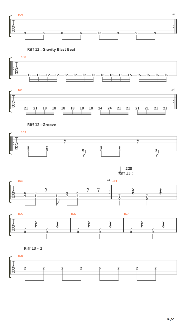 The Prey吉他谱