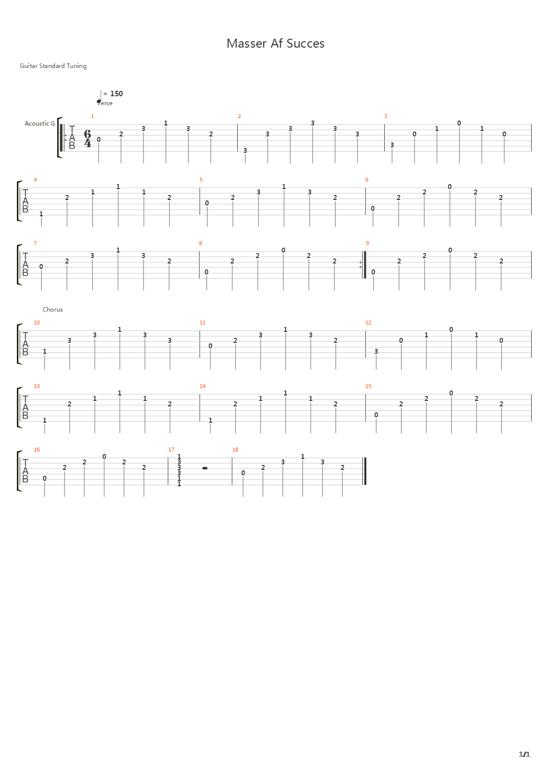 Masser Of Succes吉他谱