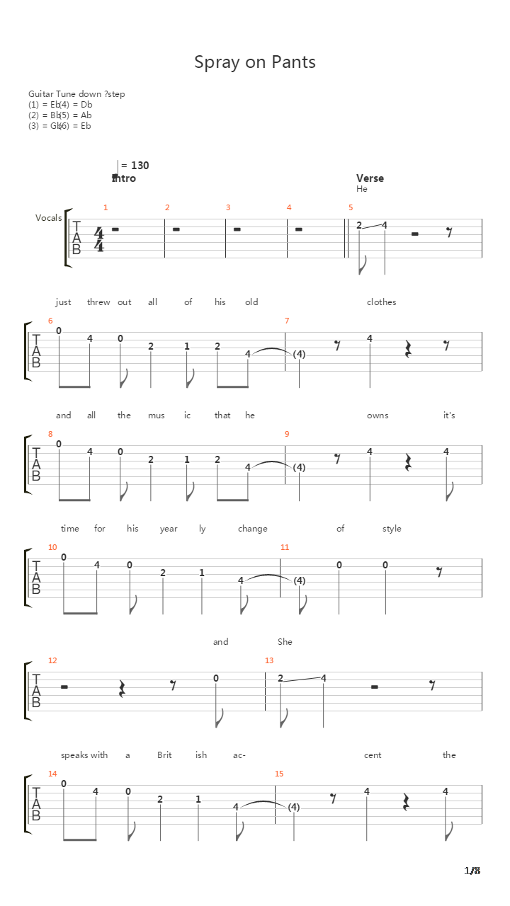 Spray On Pants吉他谱