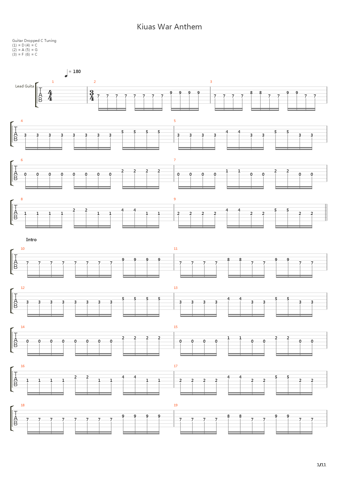Kiuas War Anthem吉他谱