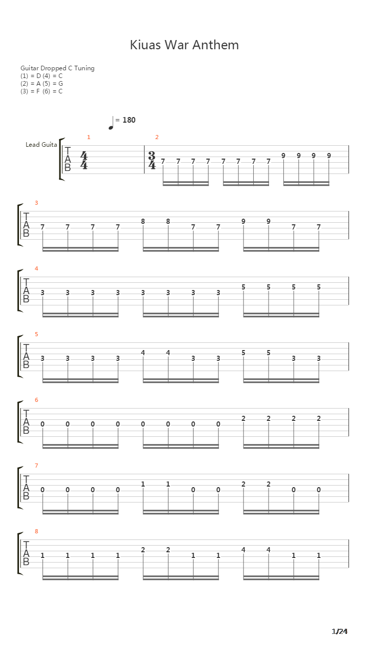 Kiuas War Anthem吉他谱