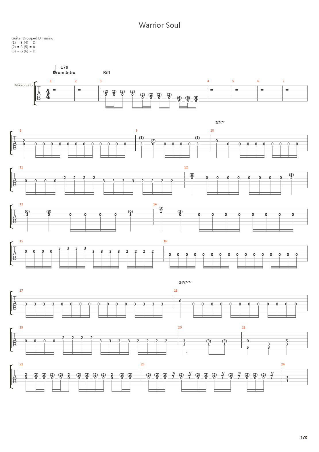 Warrior Soul吉他谱