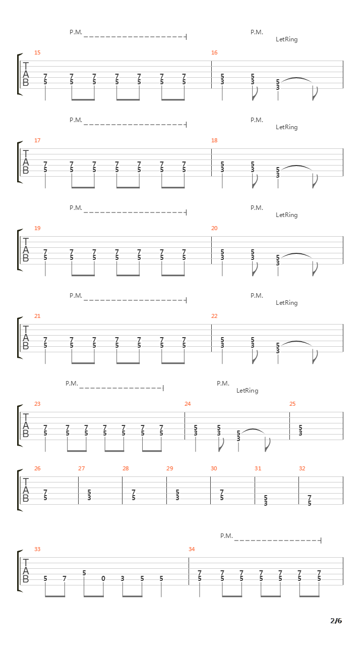 Aap Ki Dua吉他谱