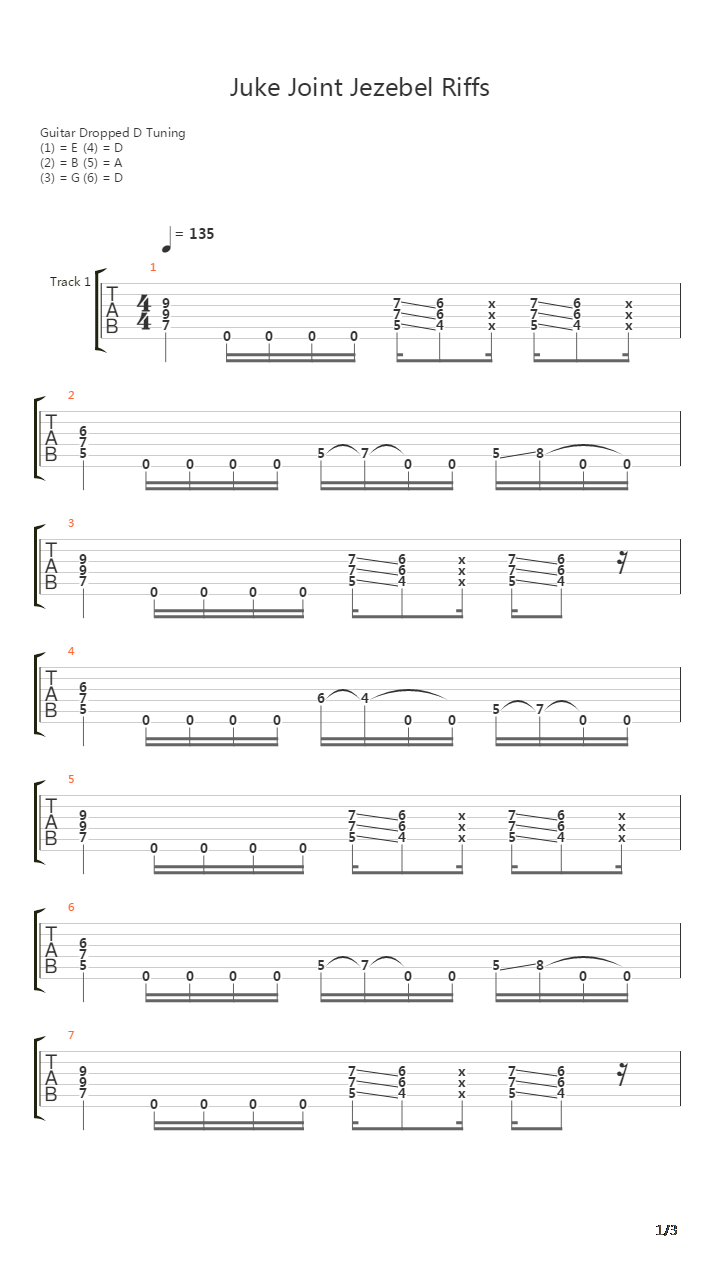 Juke Joint Jezebel吉他谱