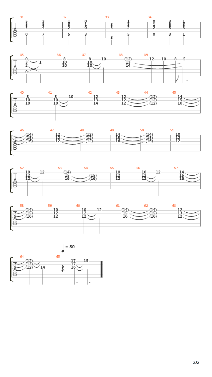 Das Lied Vom Pferd吉他谱