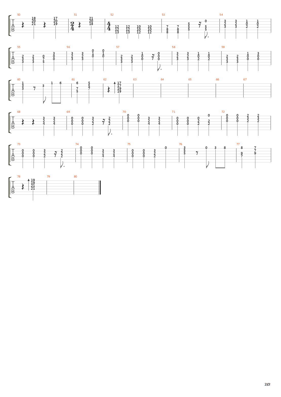 Geld吉他谱