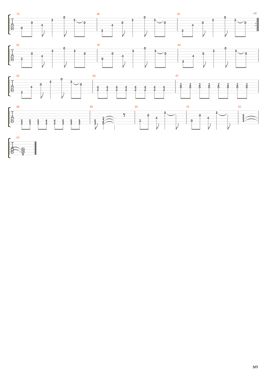 Niin Sen Taytyi Olla吉他谱