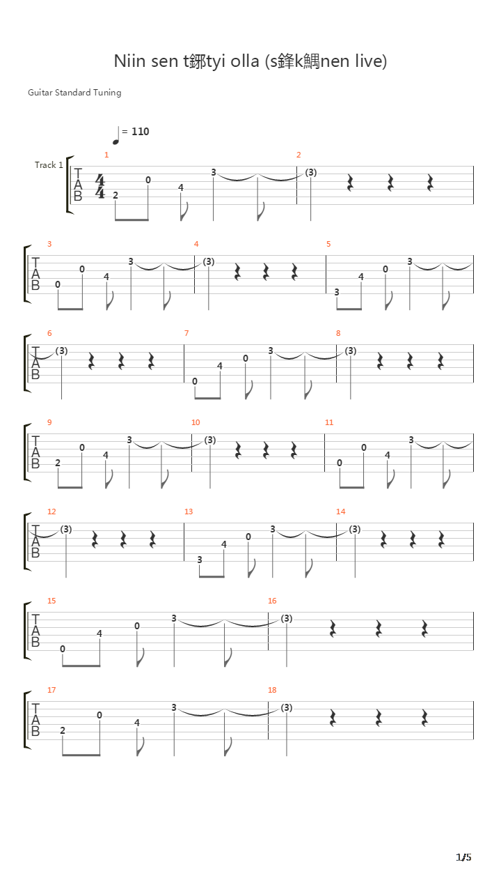 Niin Sen Taytyi Olla吉他谱