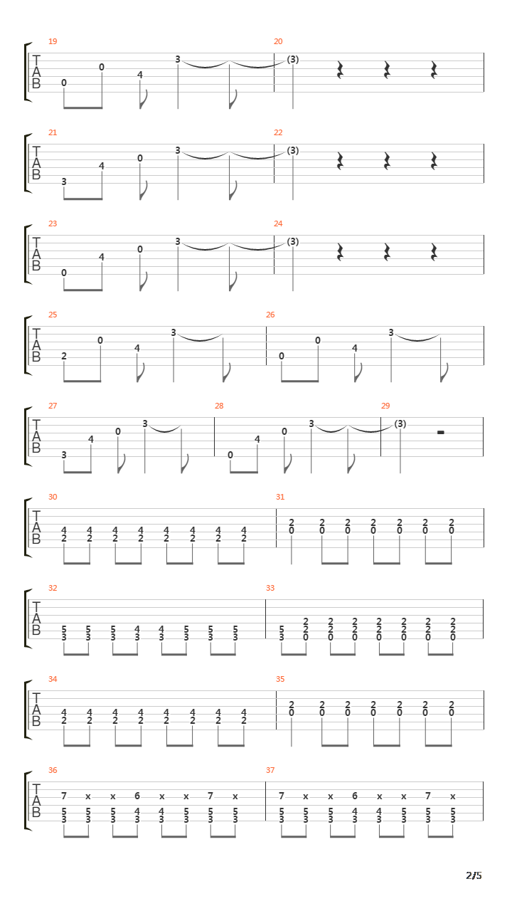 Niin Sen Taytyi Olla吉他谱
