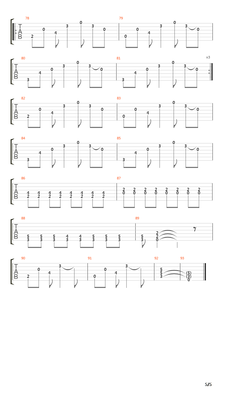 Niin Sen Taytyi Olla吉他谱