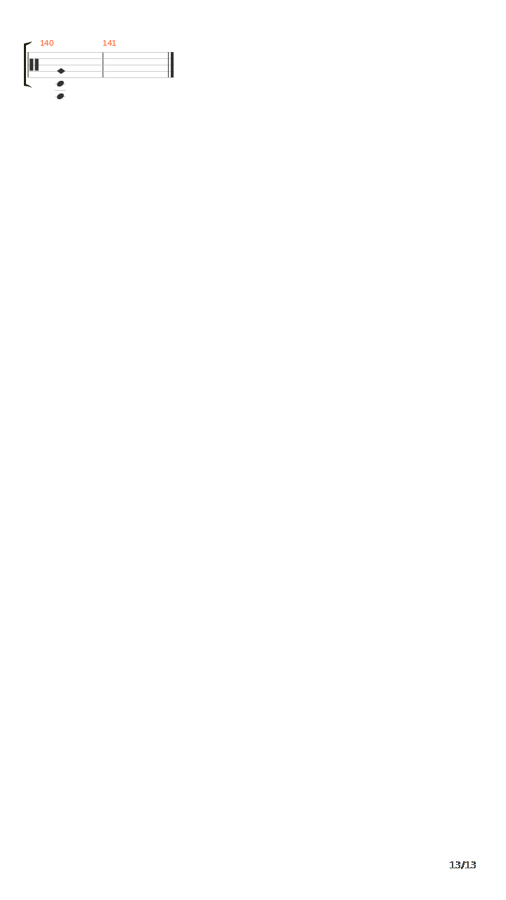 200 Udarov V Minutu吉他谱