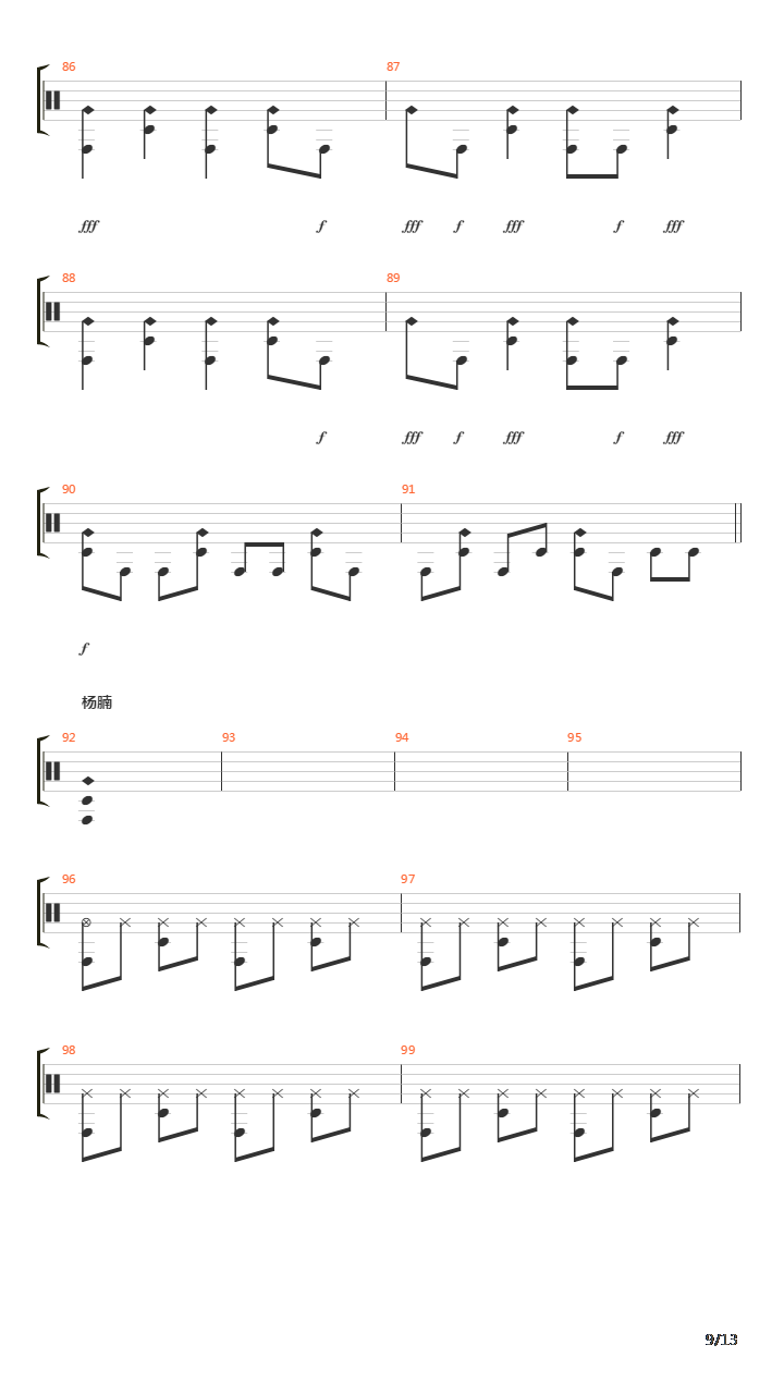 200 Udarov V Minutu吉他谱
