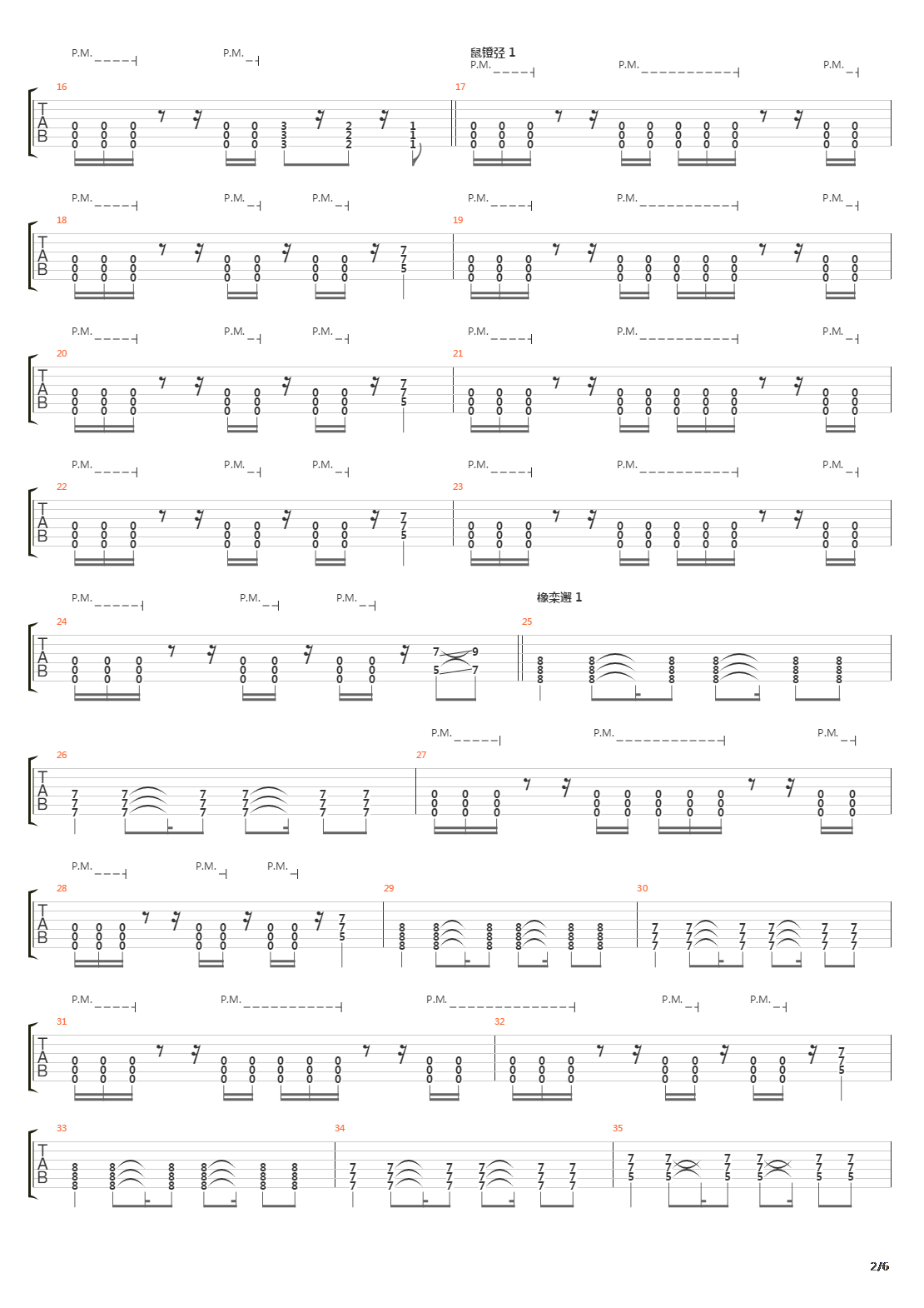 Gagda吉他谱