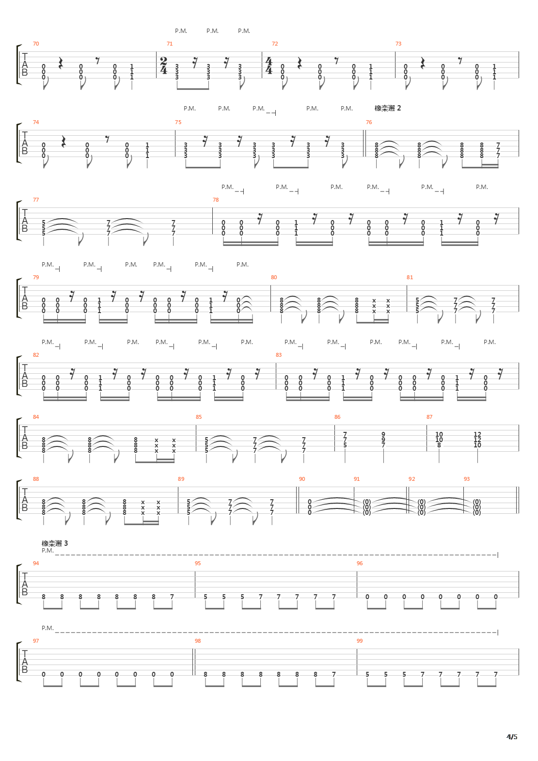 Kto Tvoi Bog吉他谱