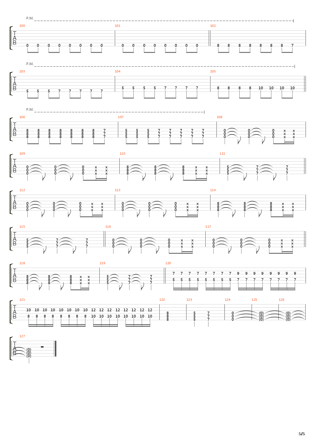 Kto Tvoi Bog吉他谱