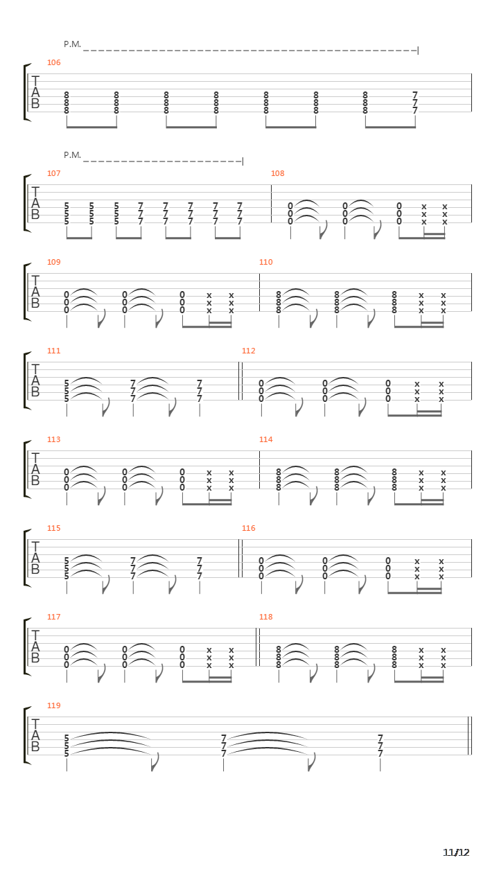Kto Tvoi Bog吉他谱