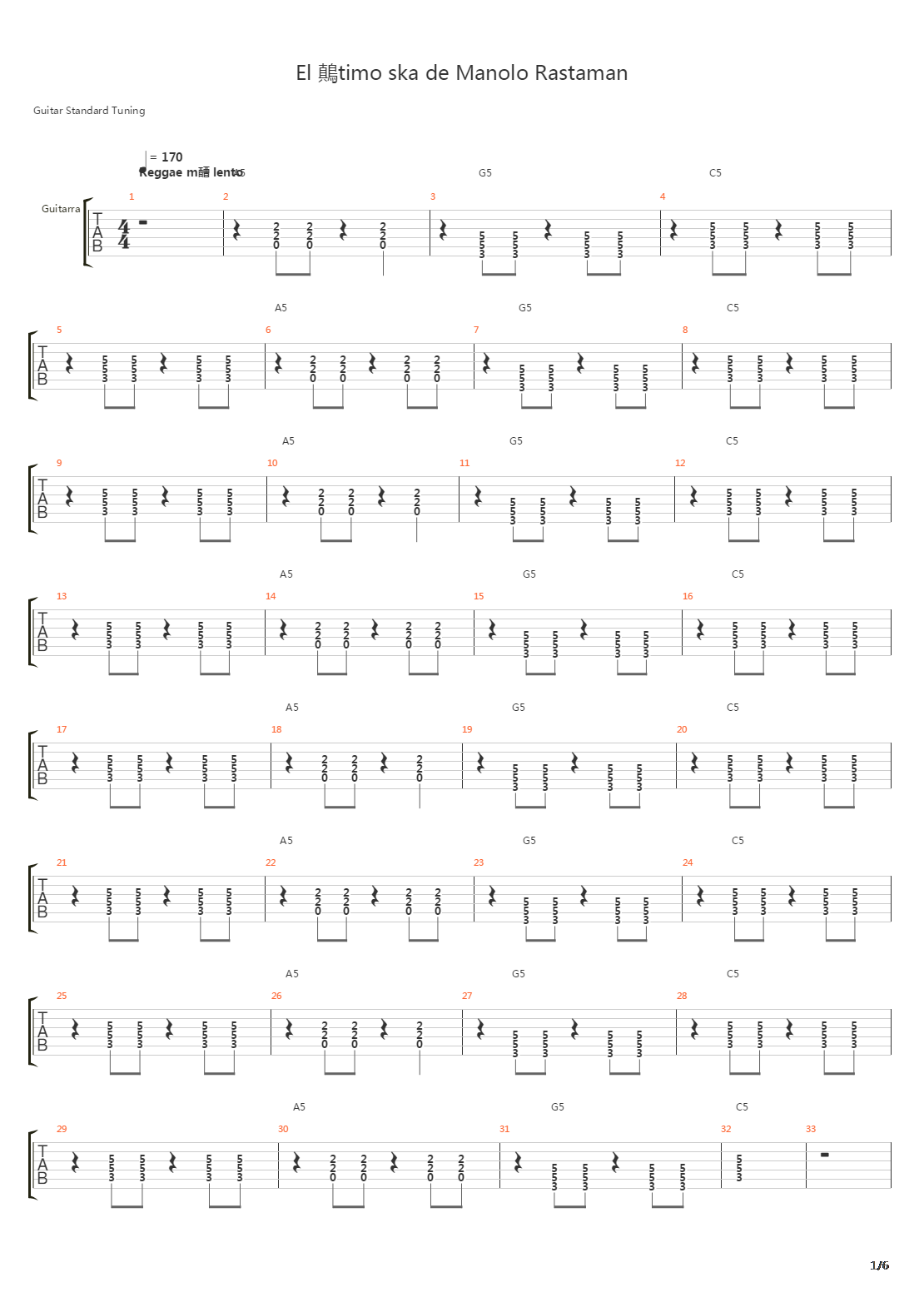 El Ultimo Ska De Manolo Rastaman吉他谱