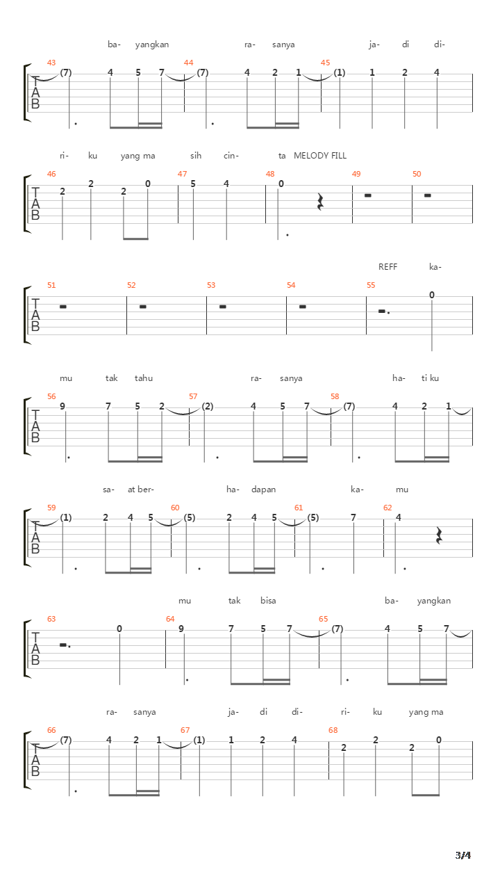 Masih Cinta吉他谱