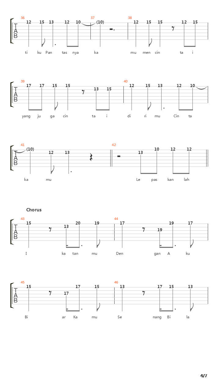 Pelan Pelan Saja吉他谱