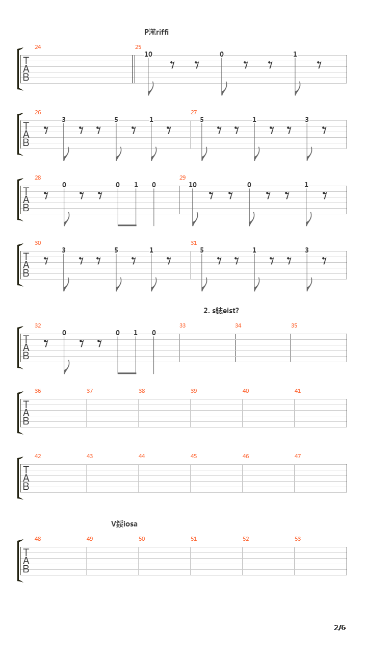 Hulluutta Ja Humalaa吉他谱