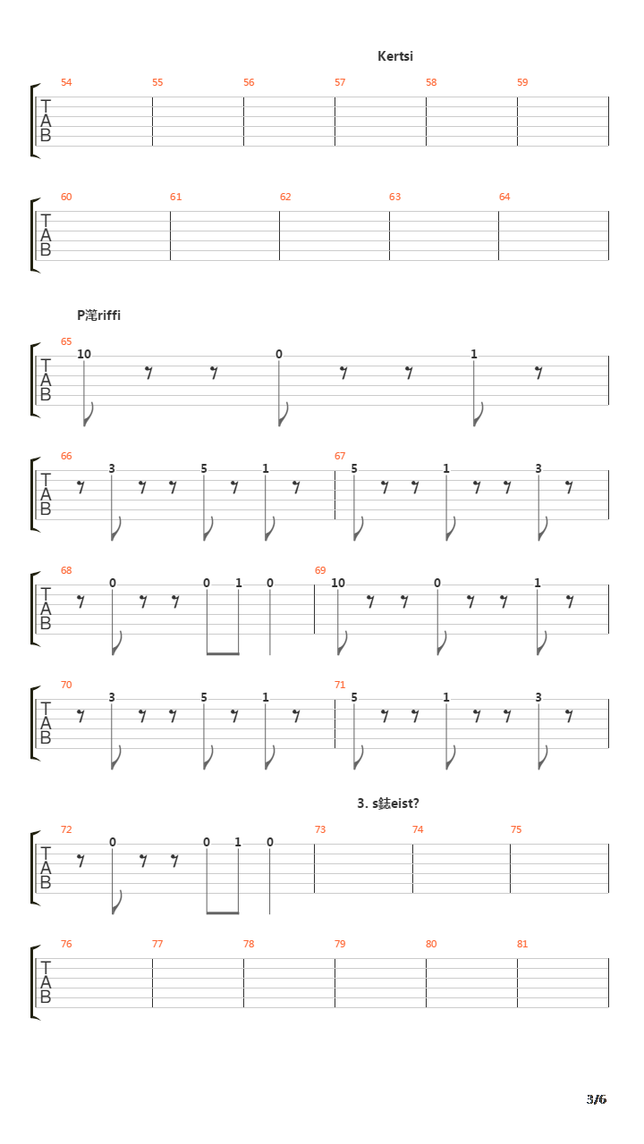 Hulluutta Ja Humalaa吉他谱