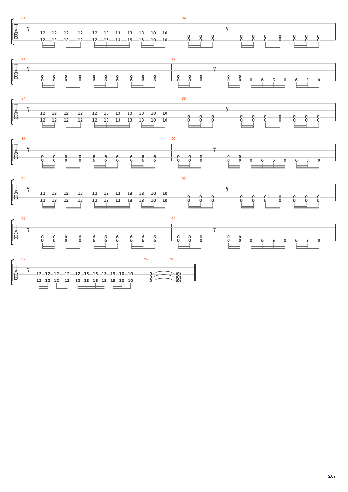 Iankaikkinen吉他谱