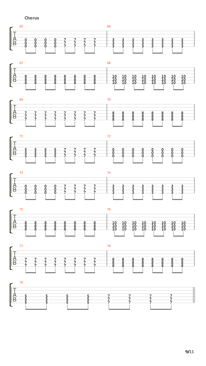 Iankaikkinen吉他谱