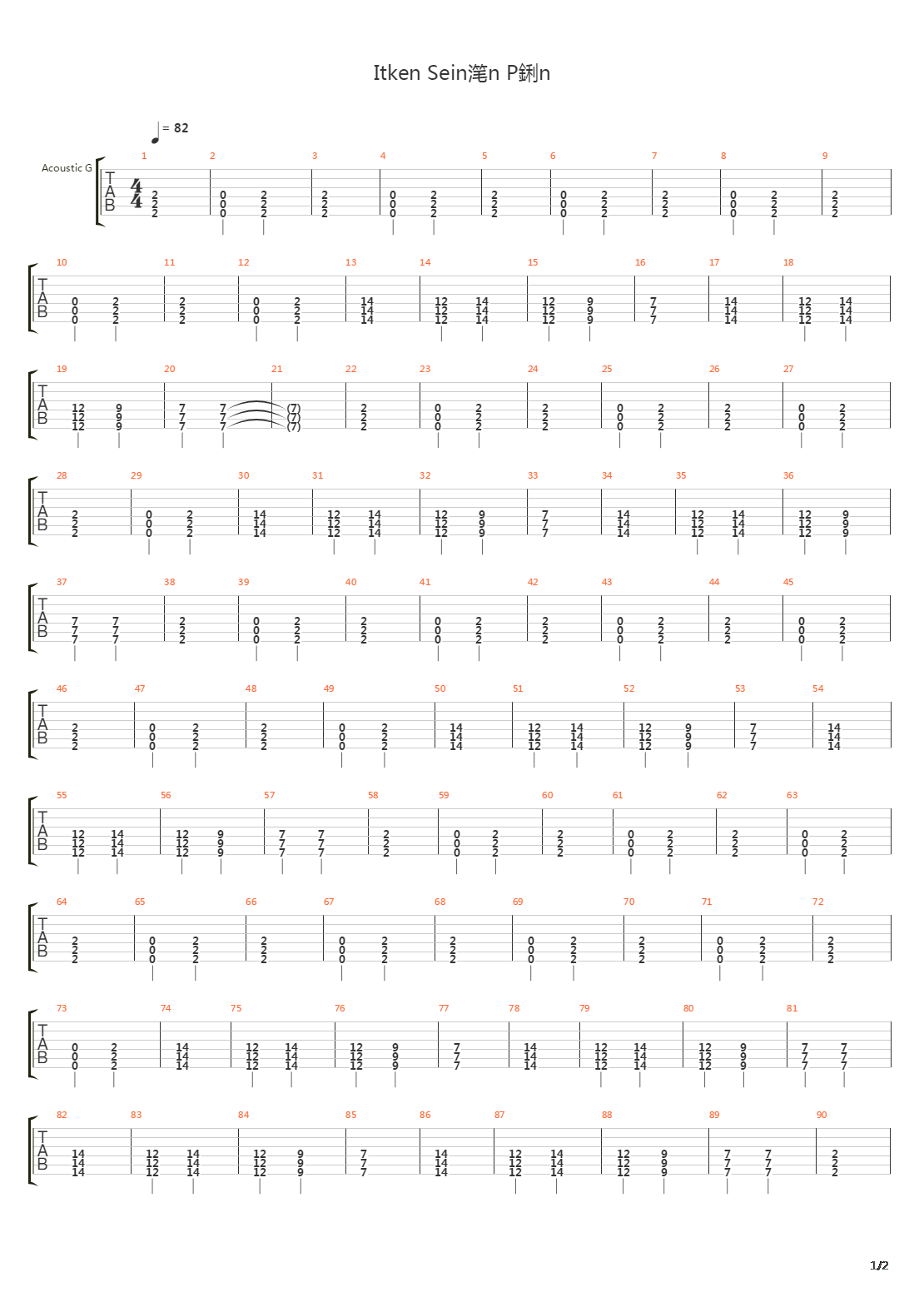 Itken Seinaan Pain吉他谱