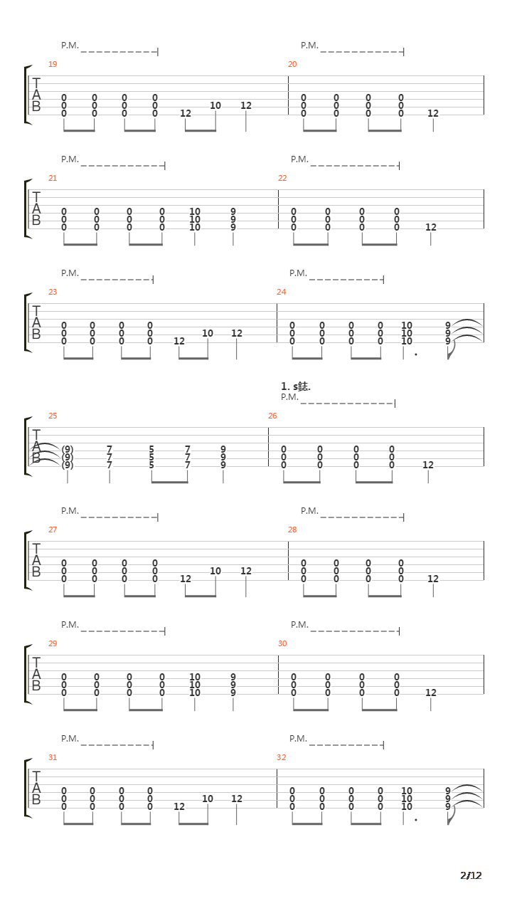 Kaksonen吉他谱