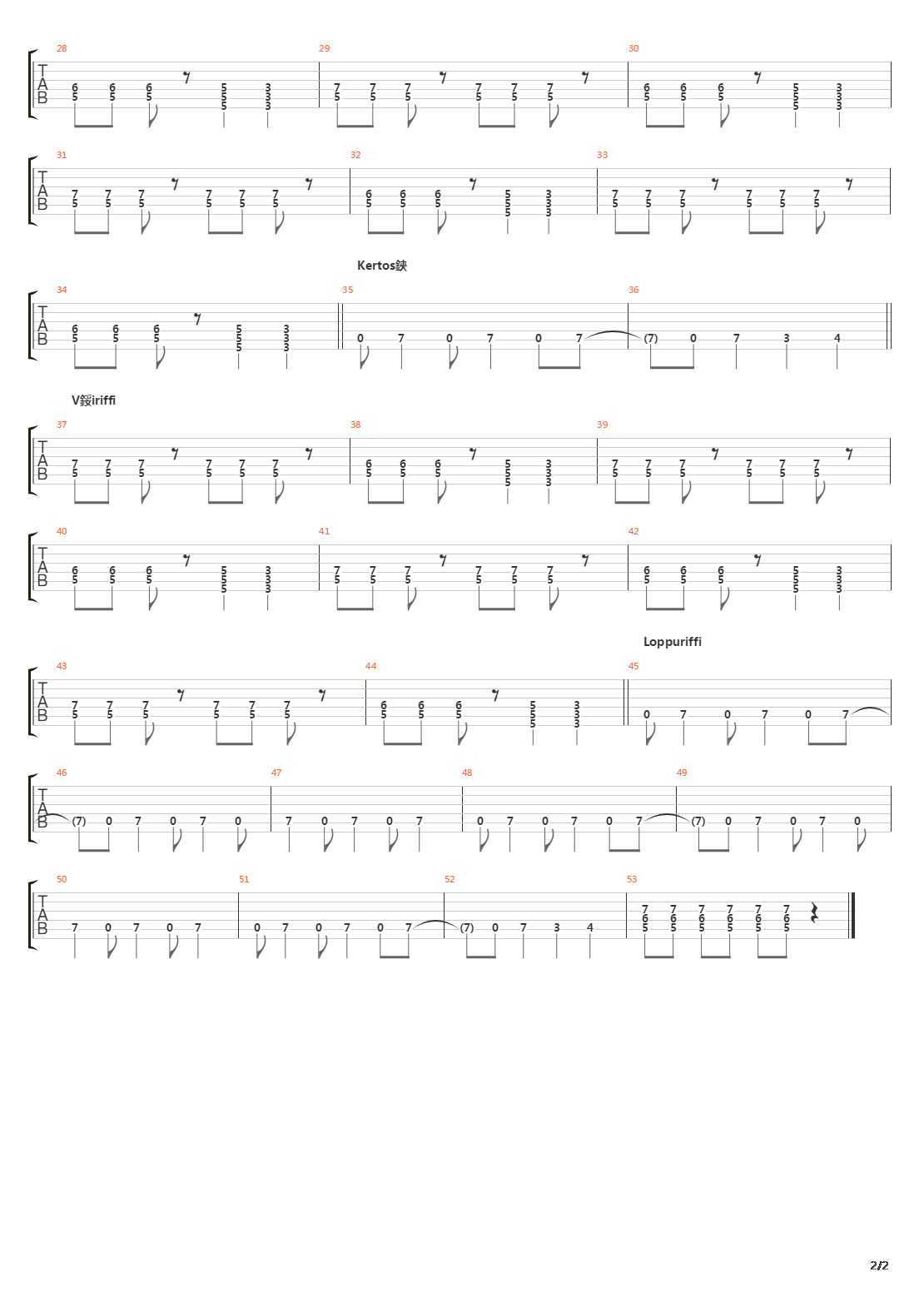 Karhujen Talo吉他谱