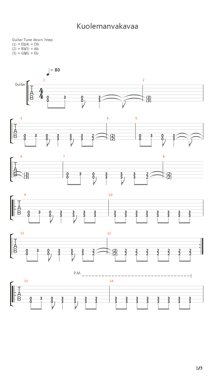 Kuolemanvakavaa吉他谱