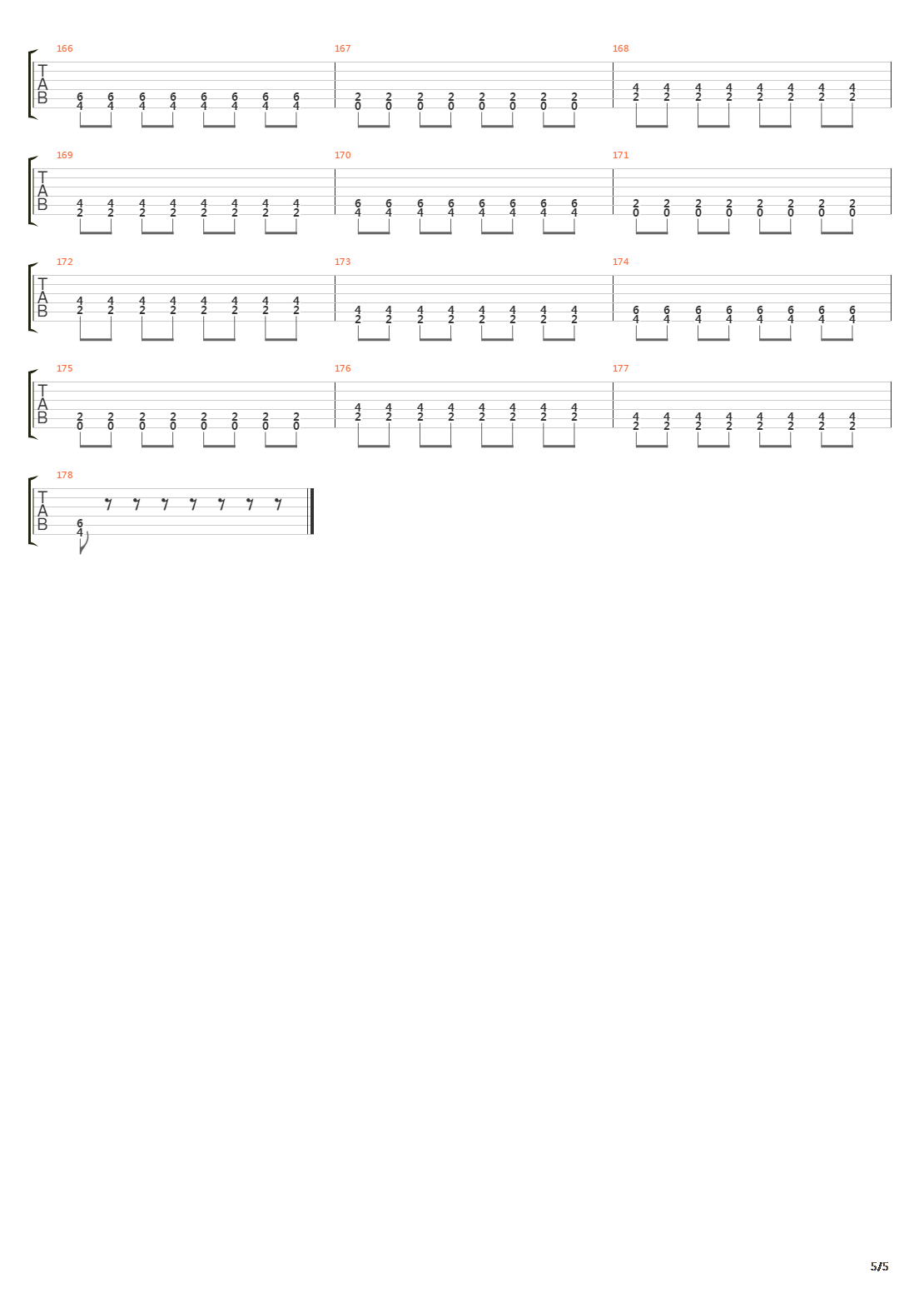 Min Olen吉他谱