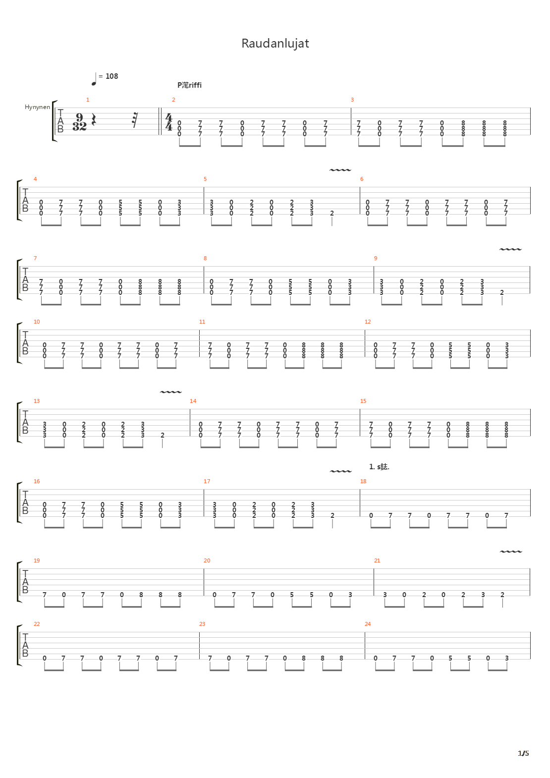 Raudanlujat吉他谱