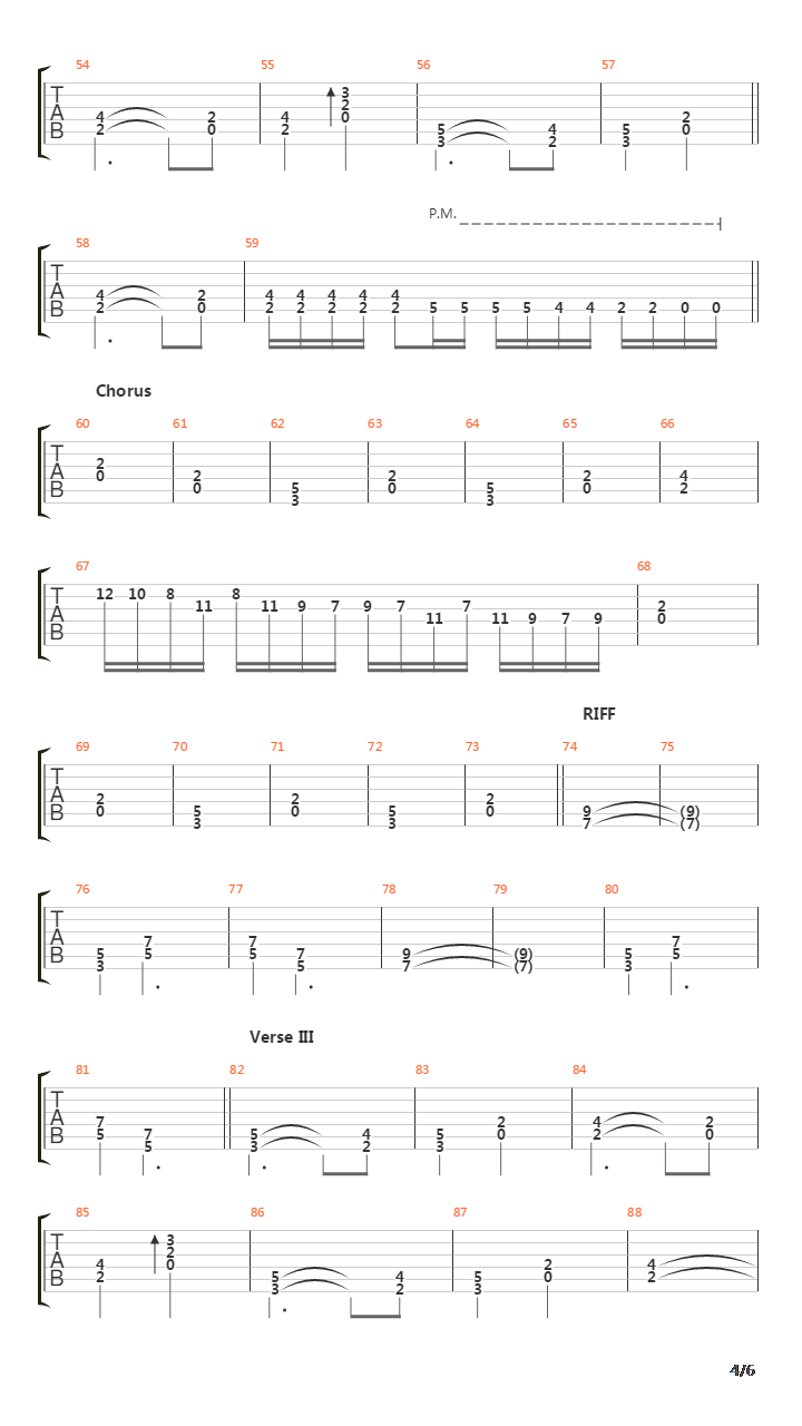 Zakonem Vladnou吉他谱