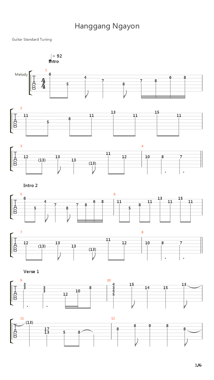 Hanggang Ngayon吉他谱