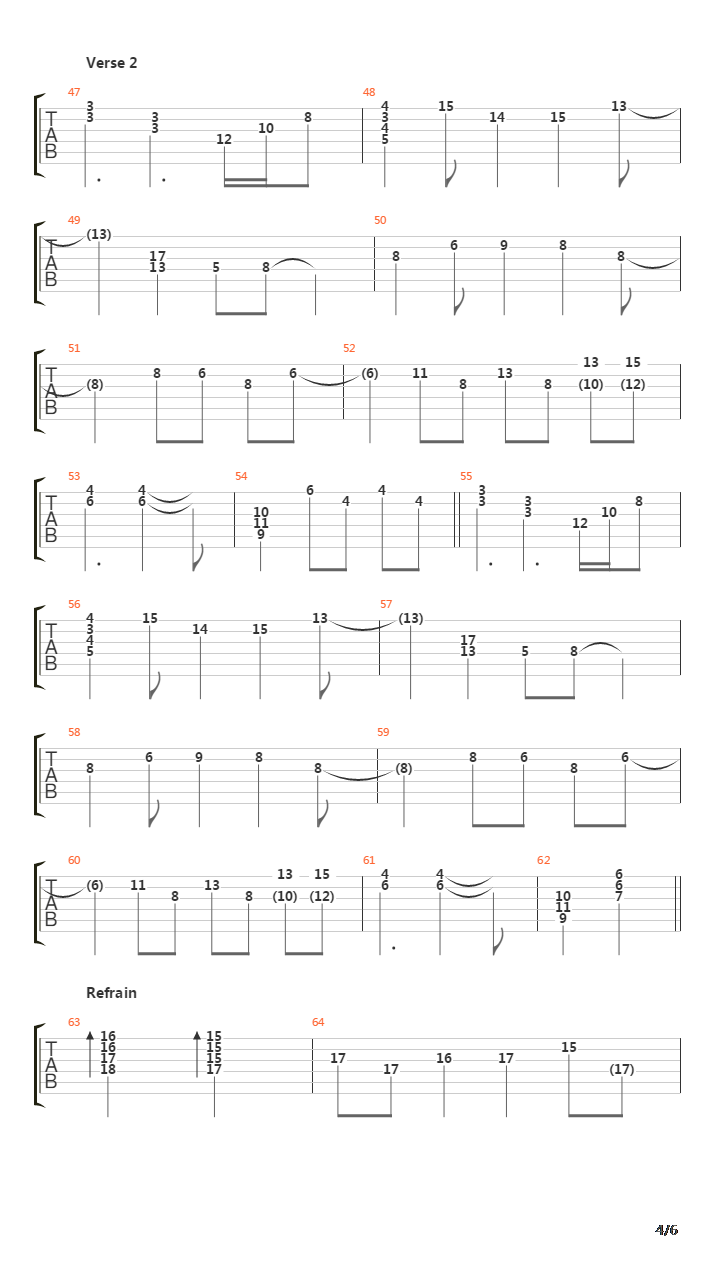 Hanggang Ngayon吉他谱