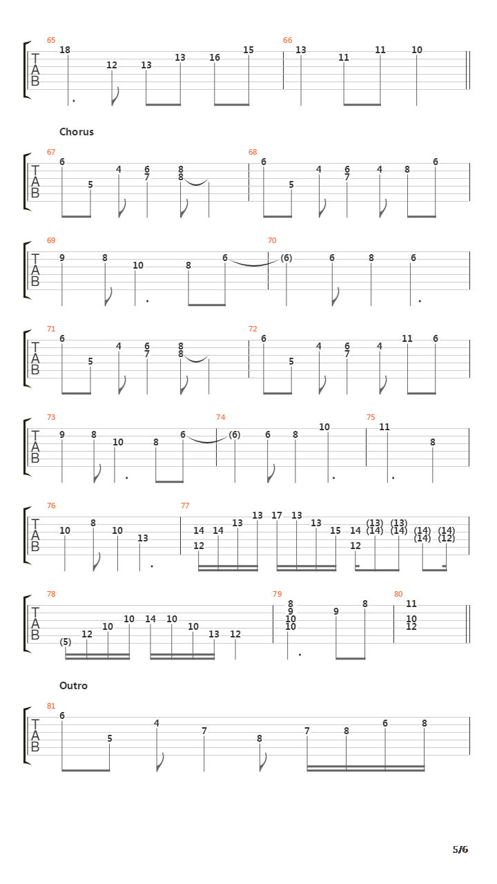 Hanggang Ngayon吉他谱