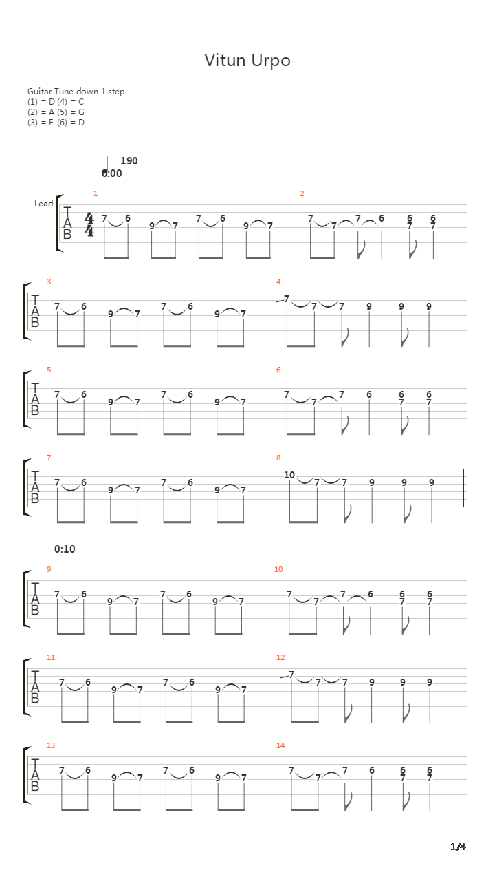 Vitun Urpo吉他谱