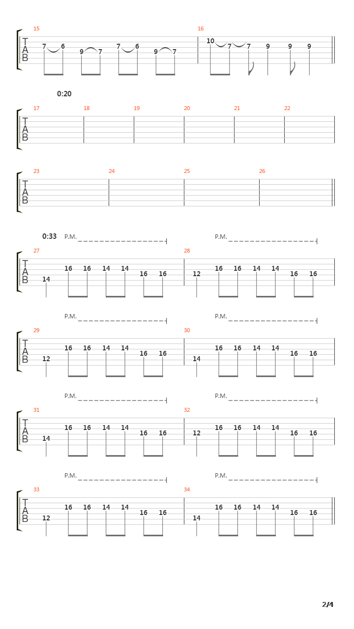 Vitun Urpo吉他谱