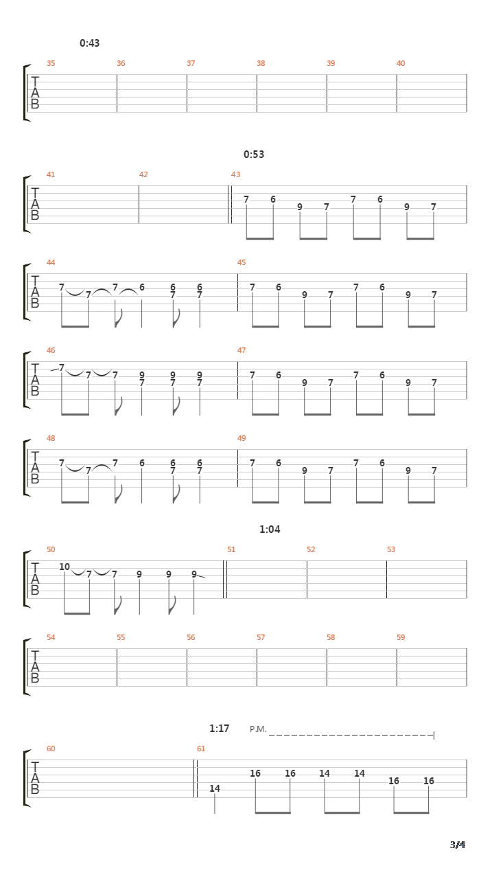 Vitun Urpo吉他谱