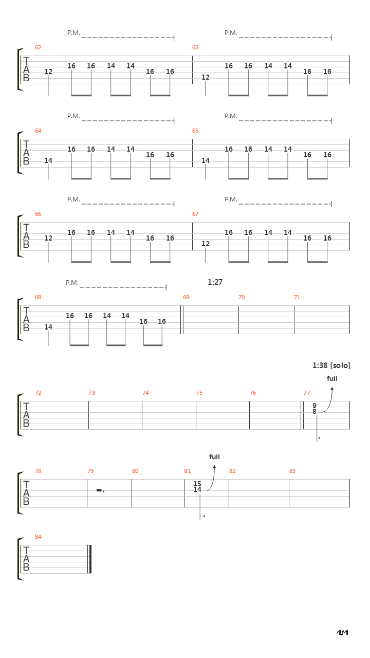 Vitun Urpo吉他谱