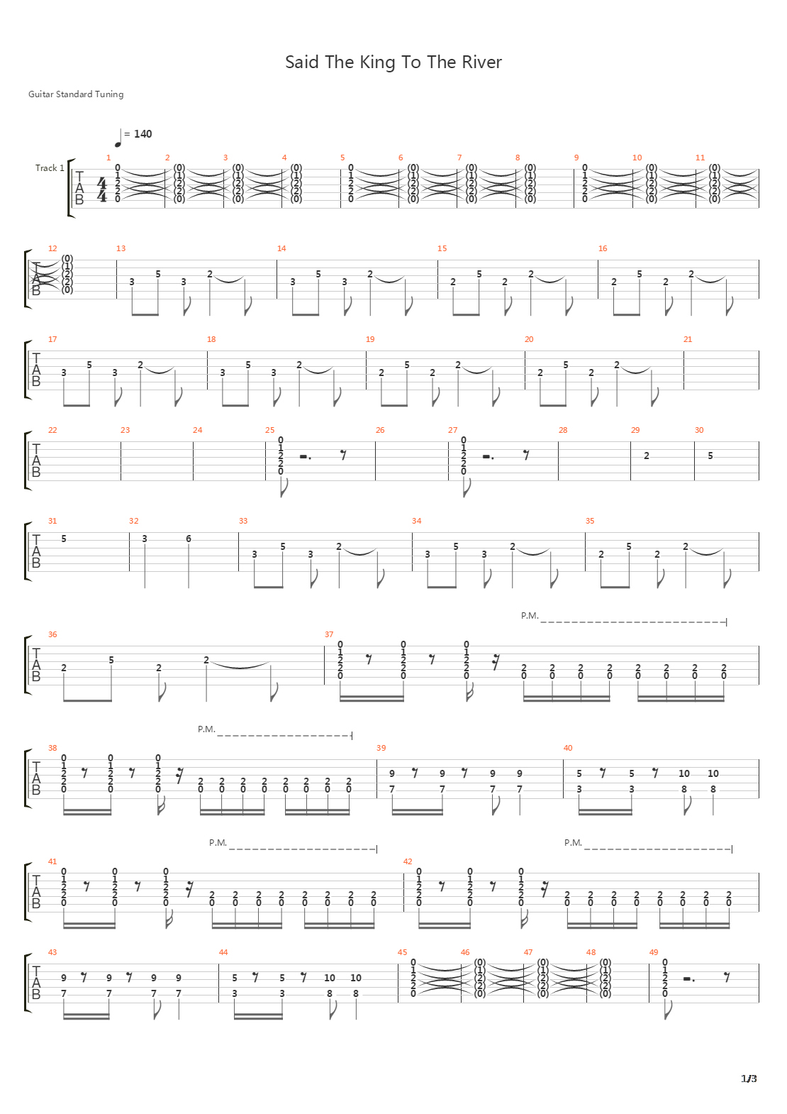Said The King To The River吉他谱