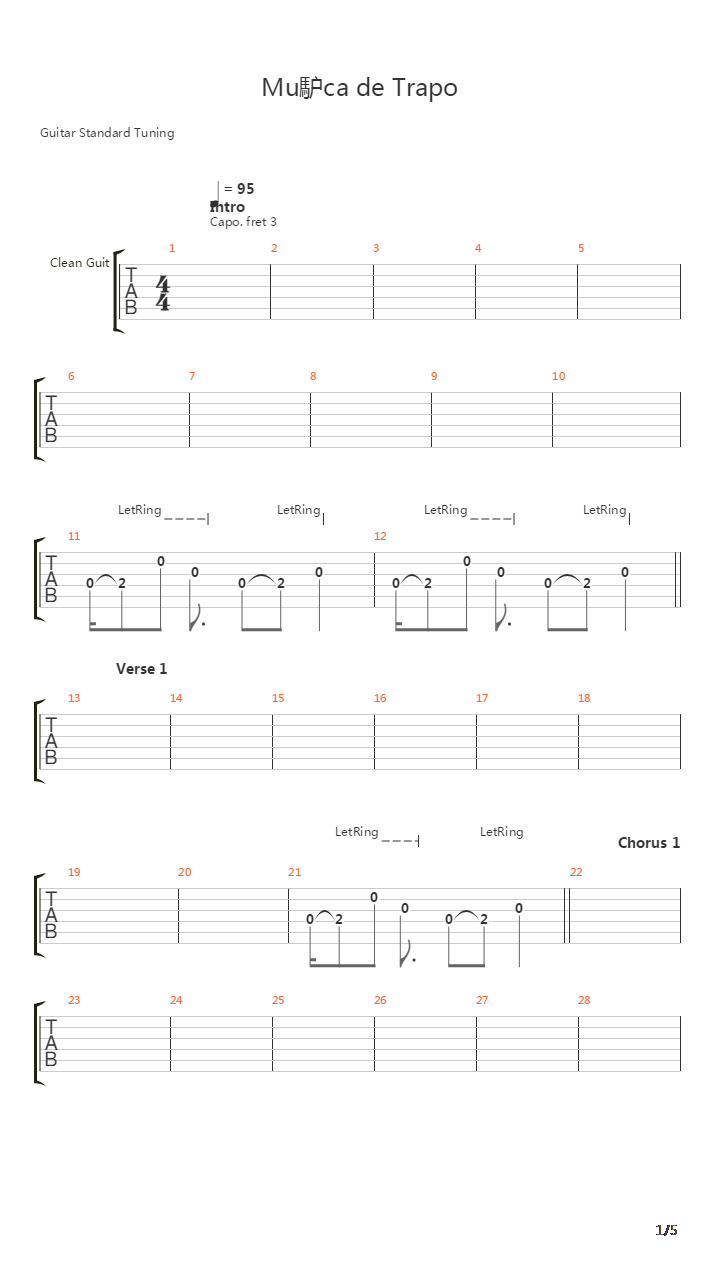 Mueca De Trapo吉他谱