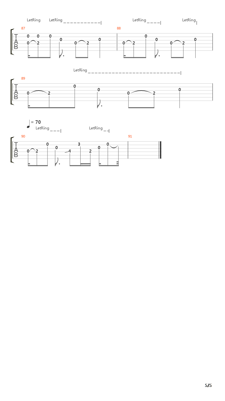 Mueca De Trapo吉他谱