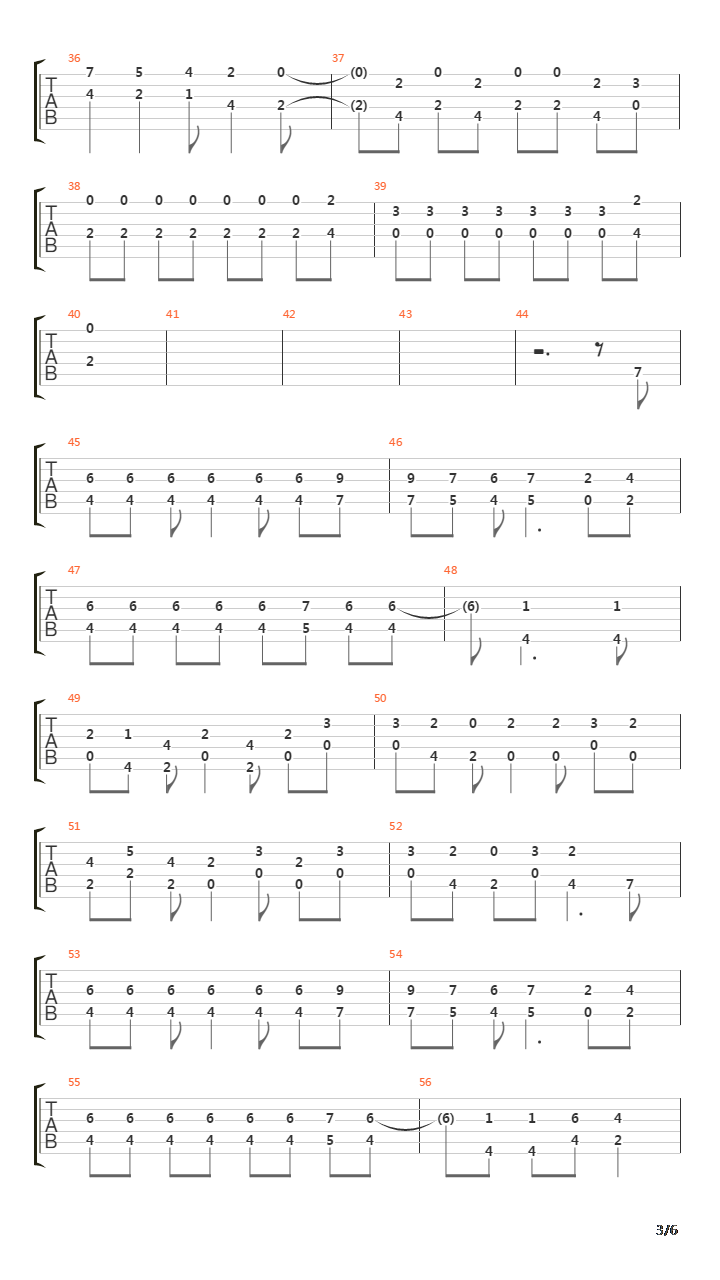 Rosas吉他谱