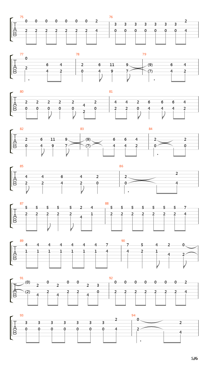 Rosas吉他谱