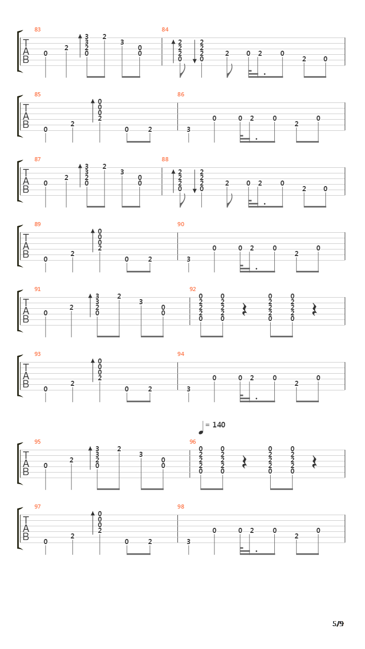Balada Del Diablo Y La Muerte吉他谱